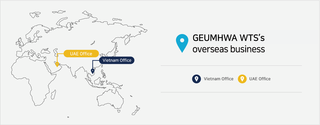 Introduce Huvis Water's overseas business. Vietnam Office