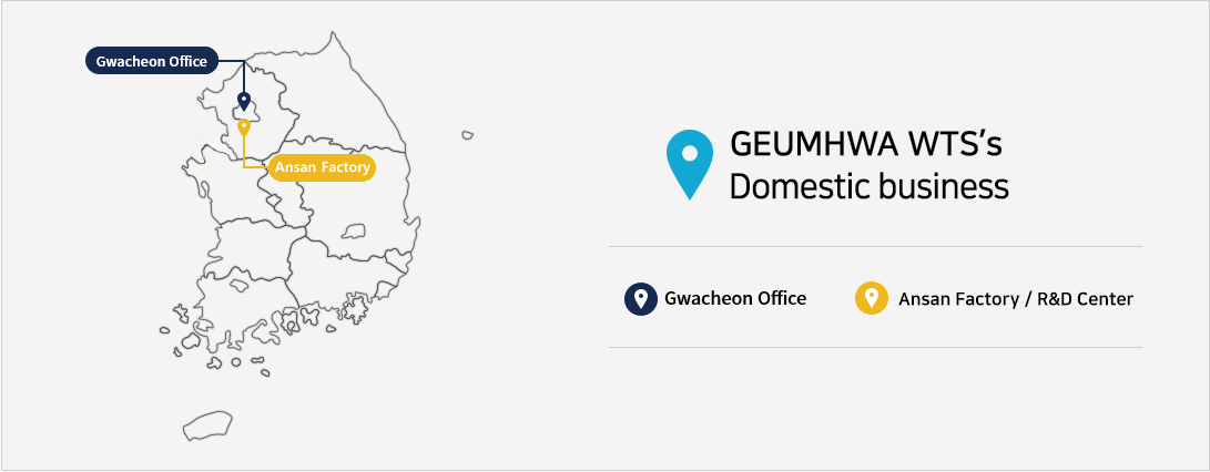 Introduce Huvis Water's Domesitc Business. Gwacheon Office, Ansan Office, R&D Center